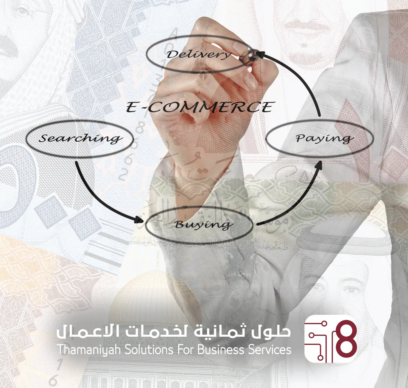 التجارة الإلكترونية جازان